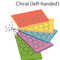Icon-membranaquiral
