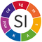Icon-sistemainternacionaldemedidas